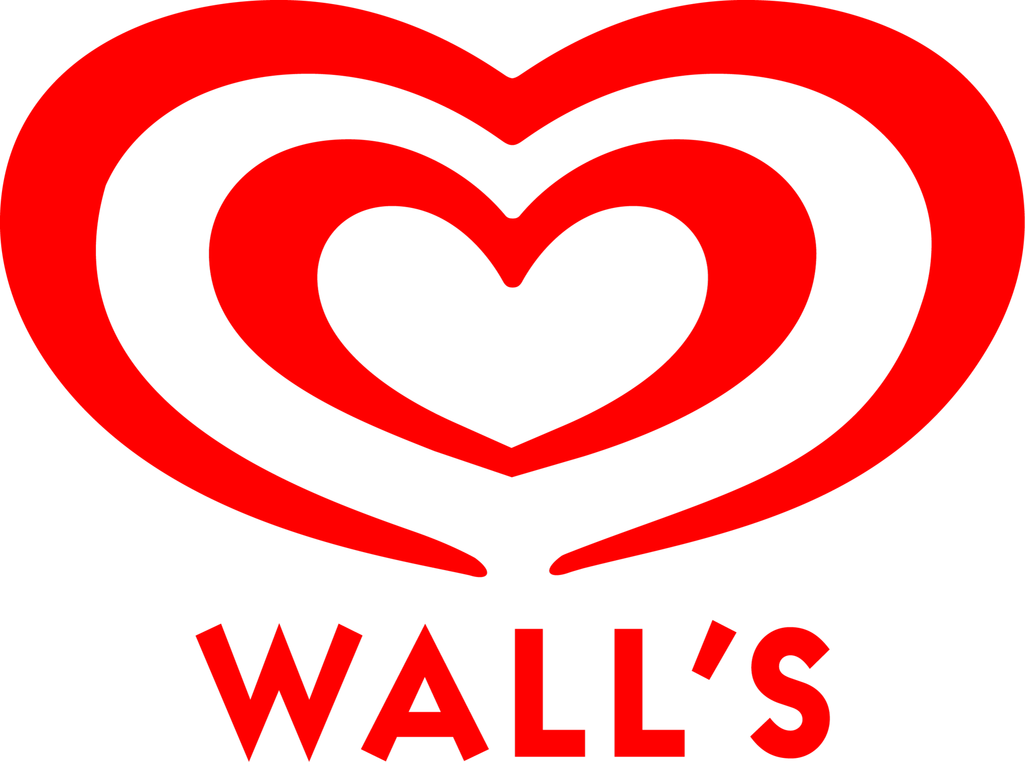 walls